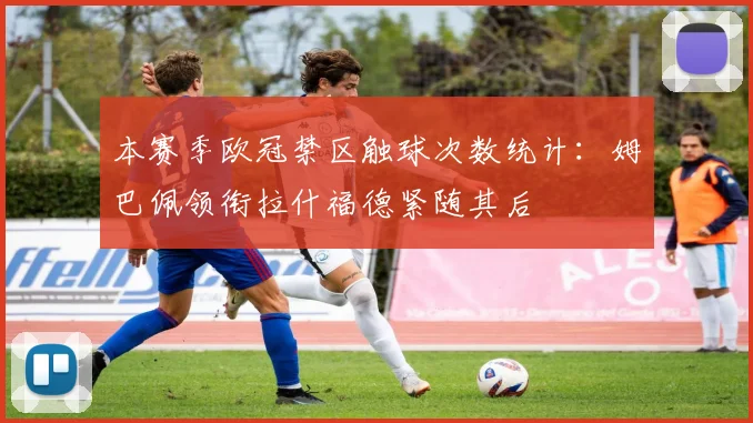 本赛季欧冠禁区触球次数统计：姆巴佩领衔拉什福德紧随其后